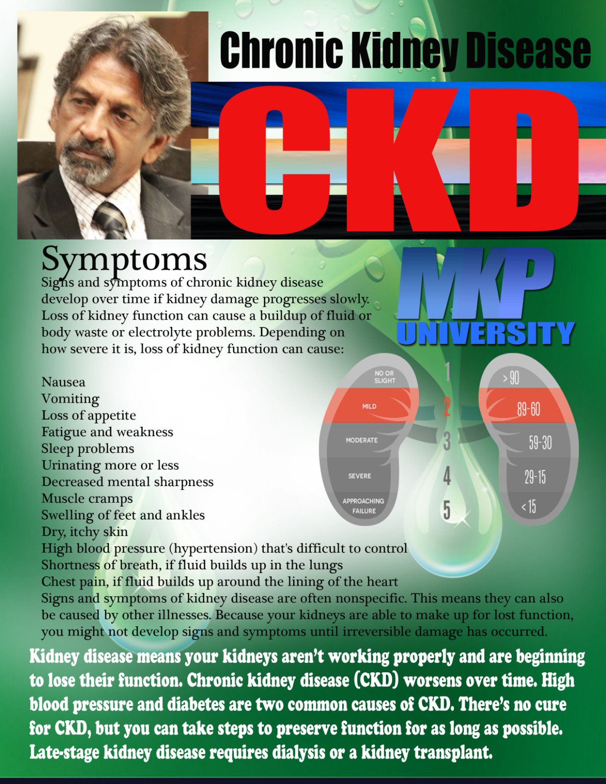 Symptoms of CKD